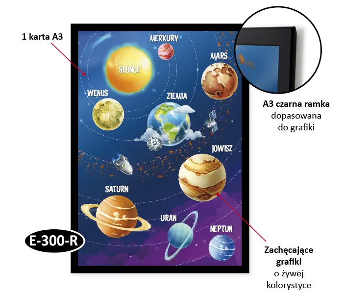 Kosmos i Układ Słoneczny A3 (Plansze Edukacyjne) E-300